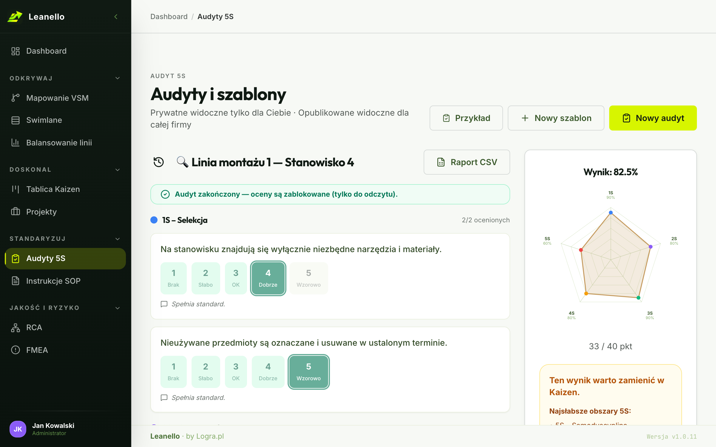 Audyt 5S w Leanello